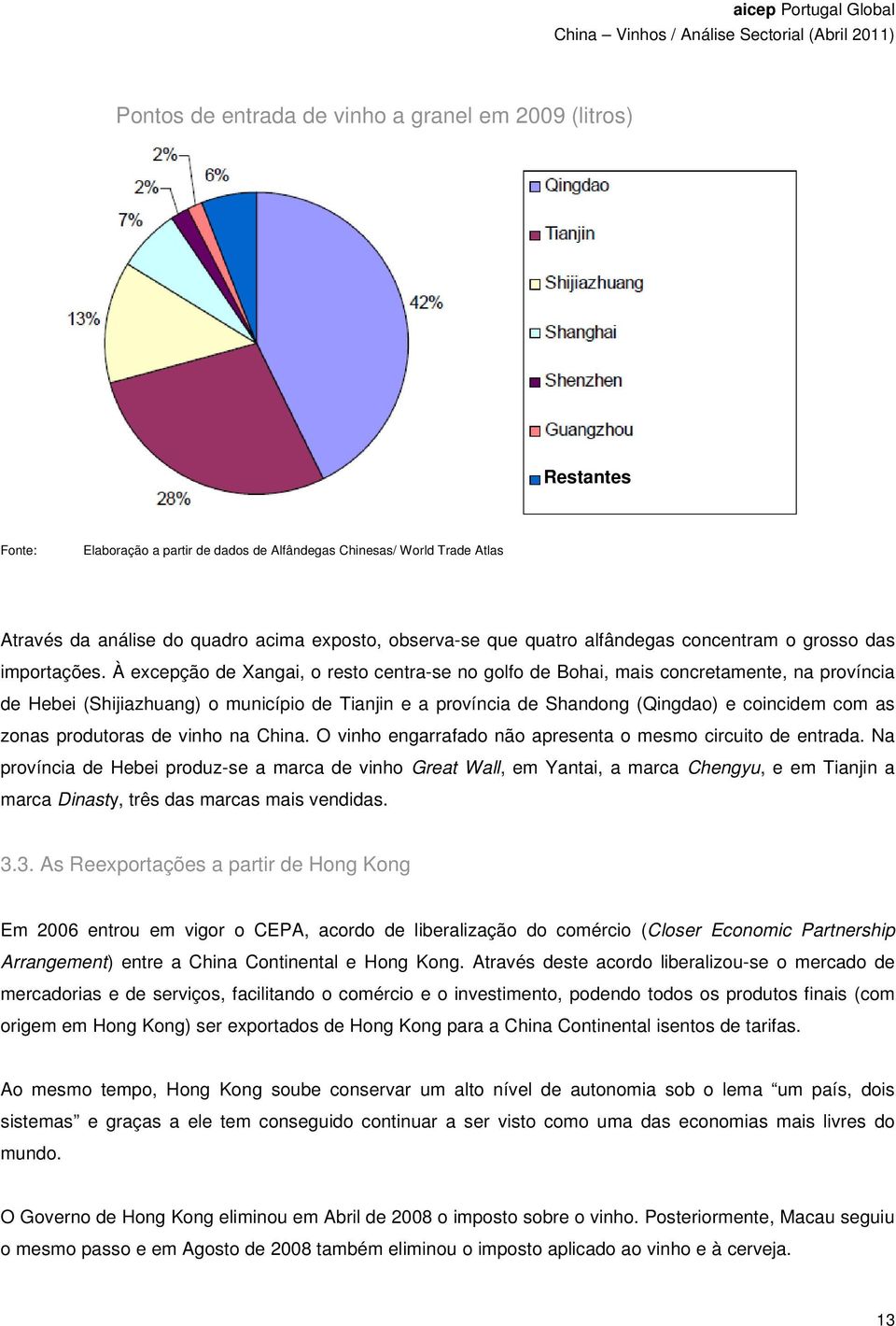 À excepção de Xangai, o resto centra-se no golfo de Bohai, mais concretamente, na província de Hebei (Shijiazhuang) o município de Tianjin e a província de Shandong (Qingdao) e coincidem com as zonas