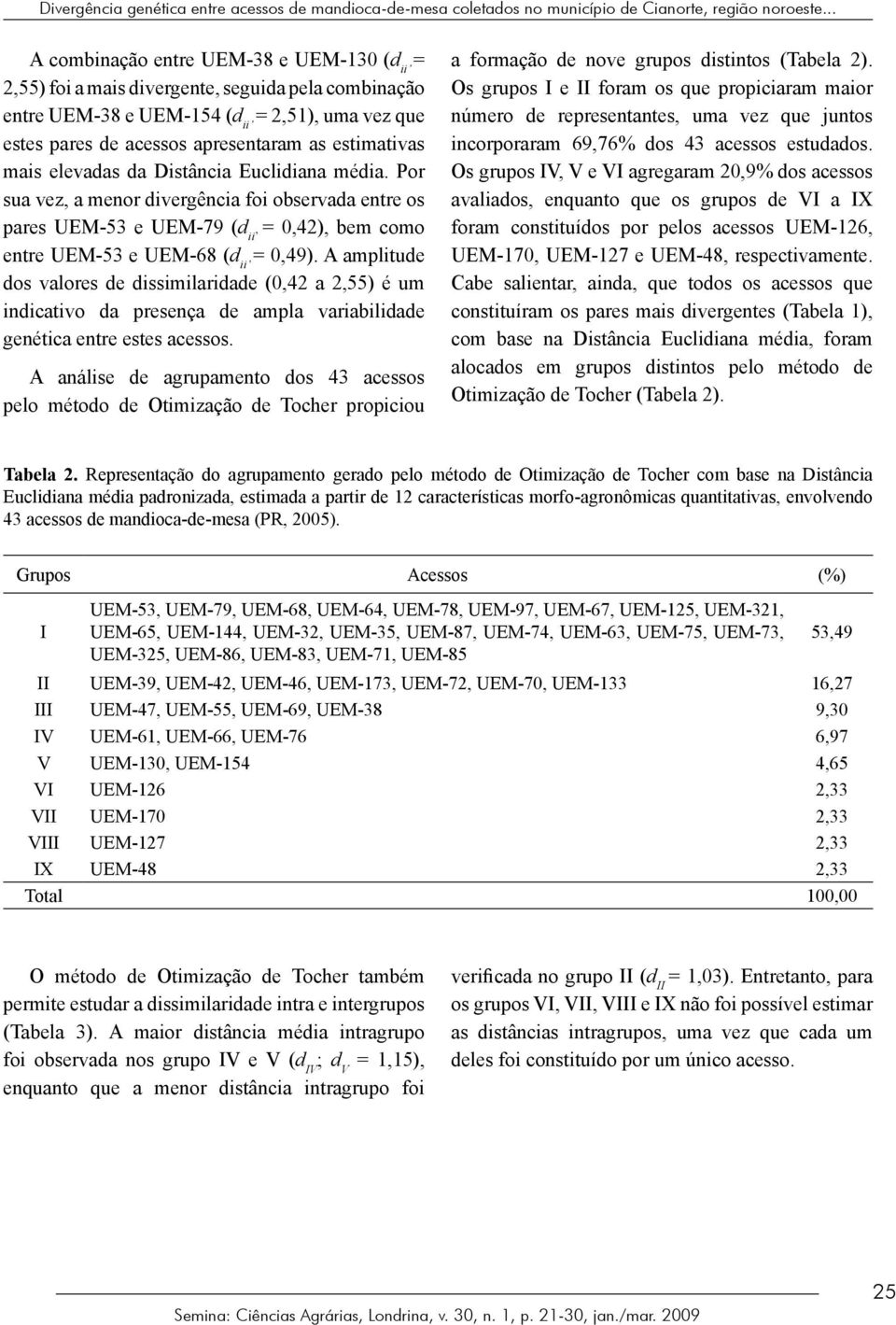 estimativas mais elevadas da Distância Euclidiana média. Por sua vez, a menor divergência foi observada entre os pares UEM-53 e UEM-79 (d ii = 0,42), bem como entre UEM-53 e UEM-68 (d ii = 0,49).