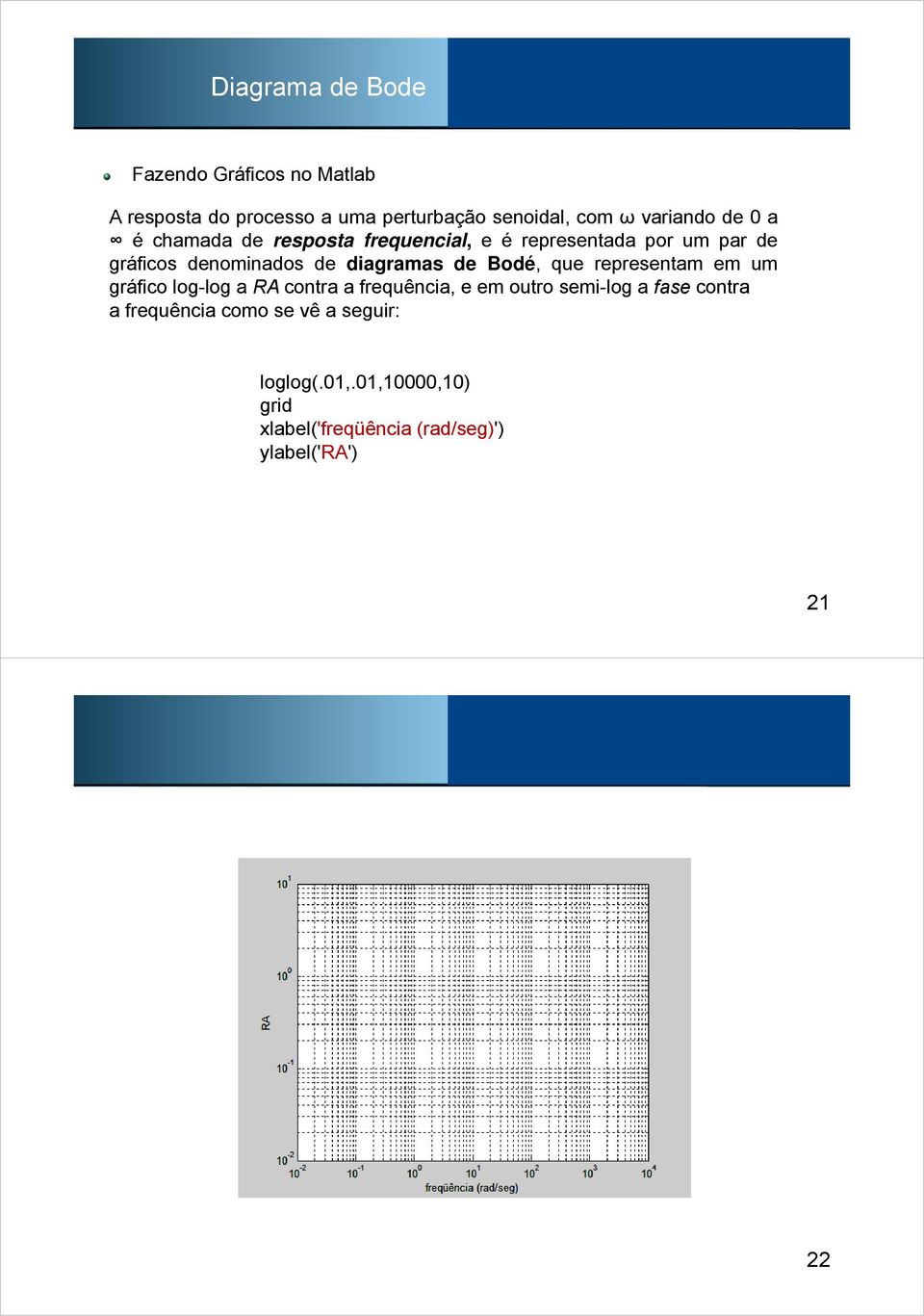 diagramas de Bodé, que representam em um gráfico log-log a RA contra a frequência, e em outro semi-log a fase contra a frequência como se vê a seguir: