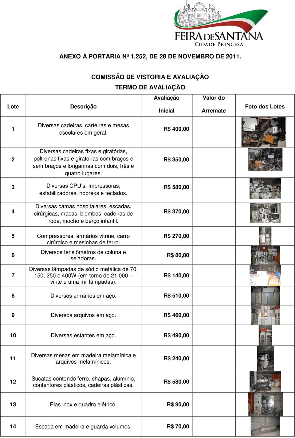 R$ 400,00 2 Diversas cadeiras fixas e giratórias, poltronas fixas e giratórias com braços e sem braços e longarinas com dois, três e quatro lugares.