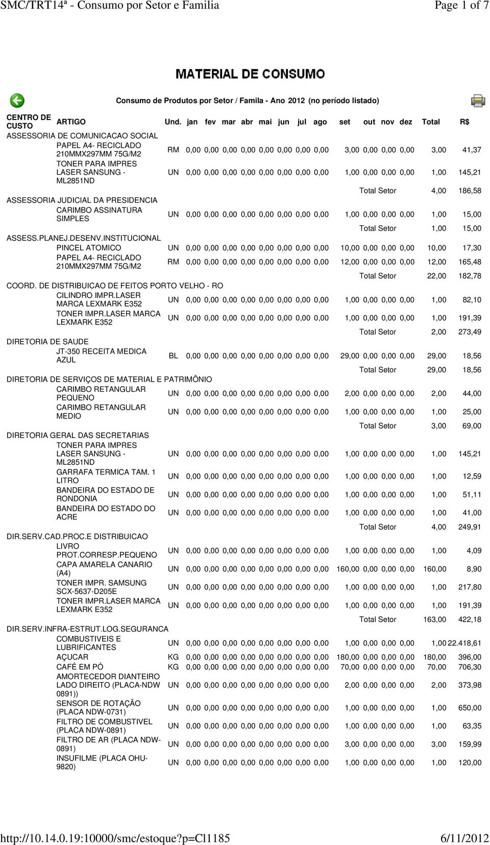 INSTITUCIONAL PINCEL ATOMICO UN 0,00 0,00 0,00 0,00 0,00 0,00 0,00 0,00 10,00 0,00 0,00 0,00 10,00 17,30 RM 0,00 0,00 0,00 0,00 0,00 0,00 0,00 0,00 12,00 0,00 0,00 0,00 12,00 165,48 Total Setor 22,00