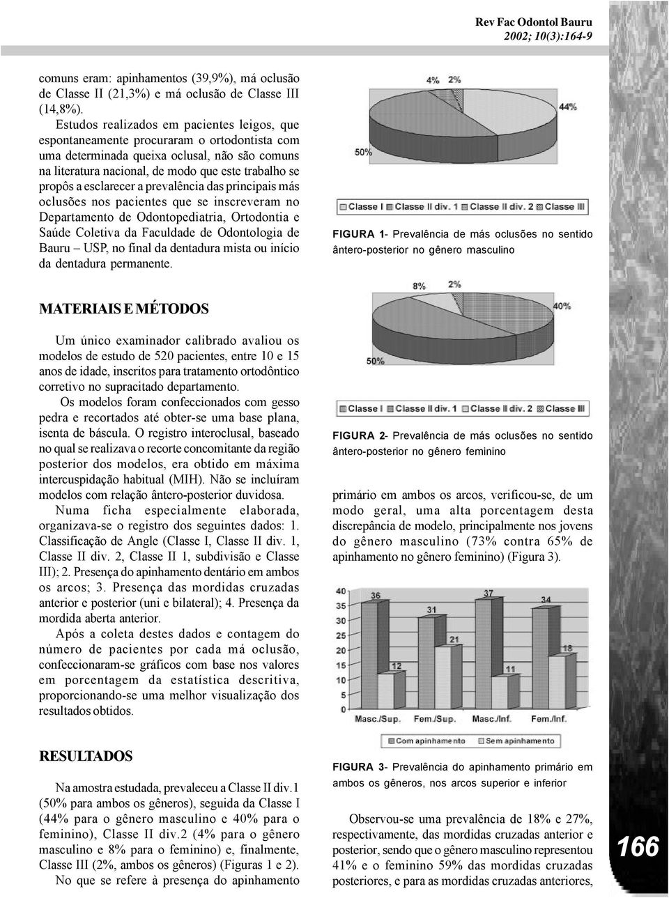 esclarecer a prevalência das principais más oclusões nos pacientes que se inscreveram no Departamento de Odontopediatria, Ortodontia e Saúde Coletiva da Faculdade de Odontologia de Bauru USP, no