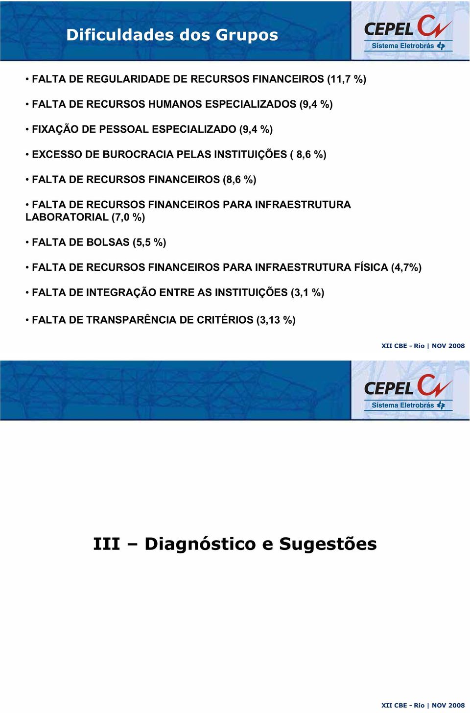 DE RECURSOS FINANCEIROS PARA INFRAESTRUTURA LABORATORIAL (7,0 %) FALTA DE BOLSAS (5,5 %) FALTA DE RECURSOS FINANCEIROS PARA