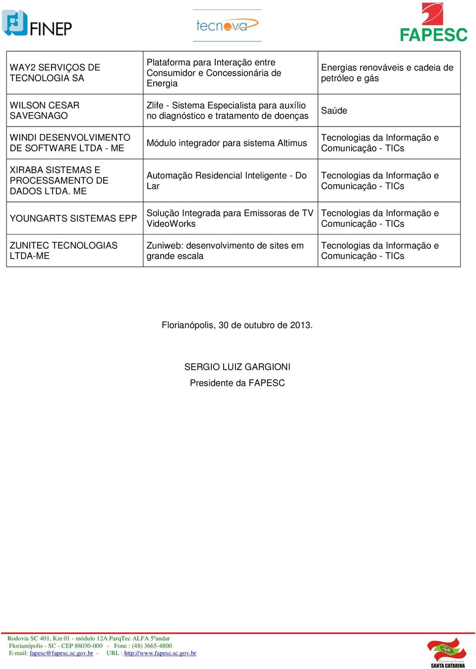 para auxílio no diagnóstico e tratamento de doenças Módulo integrador para sistema Altimus Automação Residencial Inteligente - Do Lar Solução