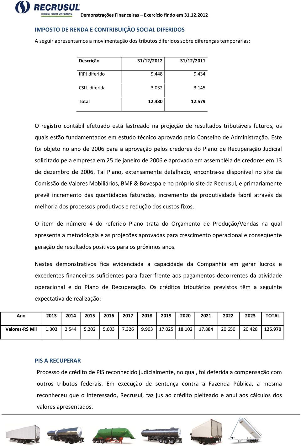 579 O registro contábil efetuado está lastreado na projeção de resultados tributáveis futuros, os quais estão fundamentados em estudo técnico aprovado pelo Conselho de Administração.