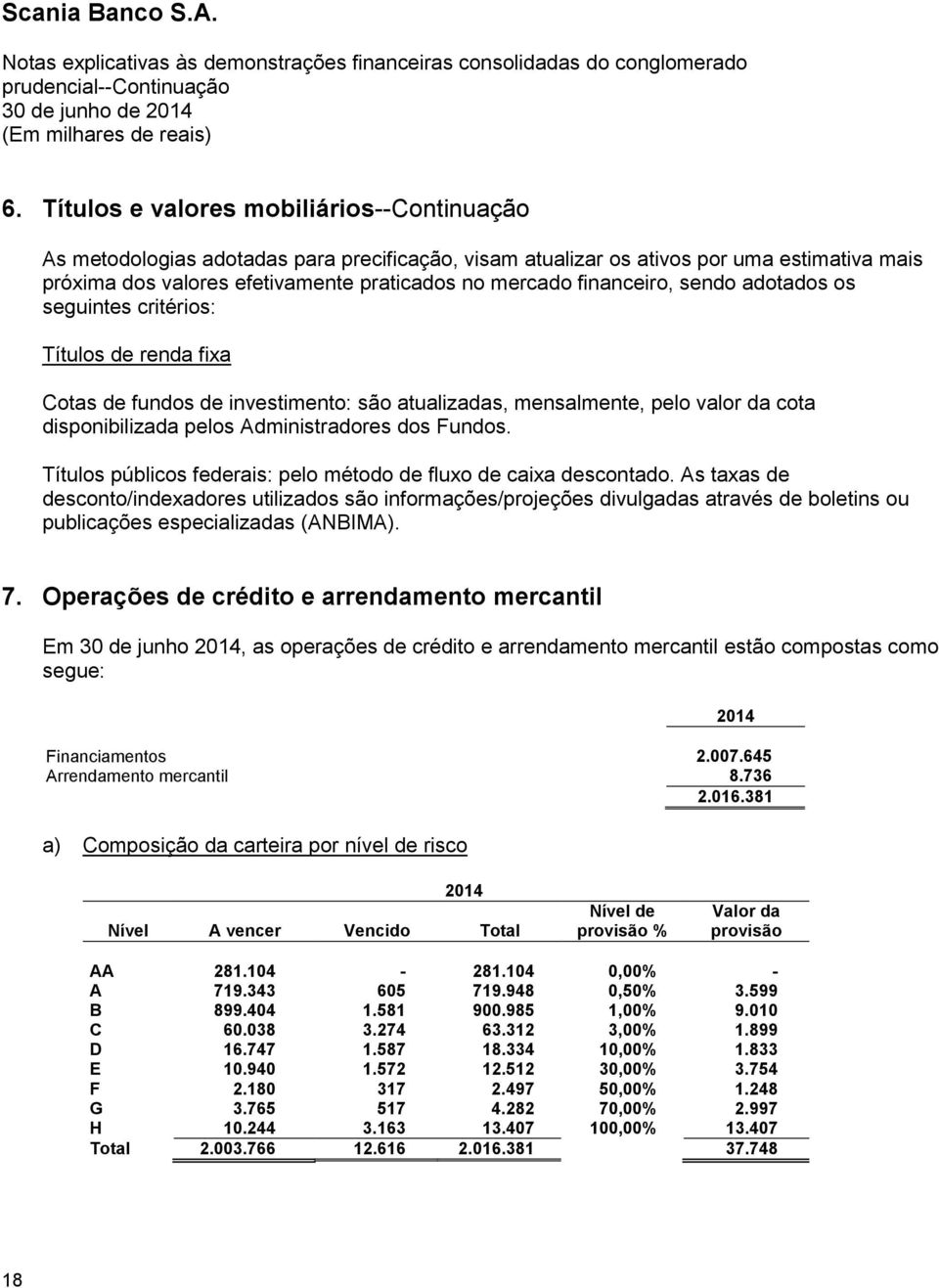 Fundos. Títulos públicos federais: pelo método de fluxo de caixa descontado.