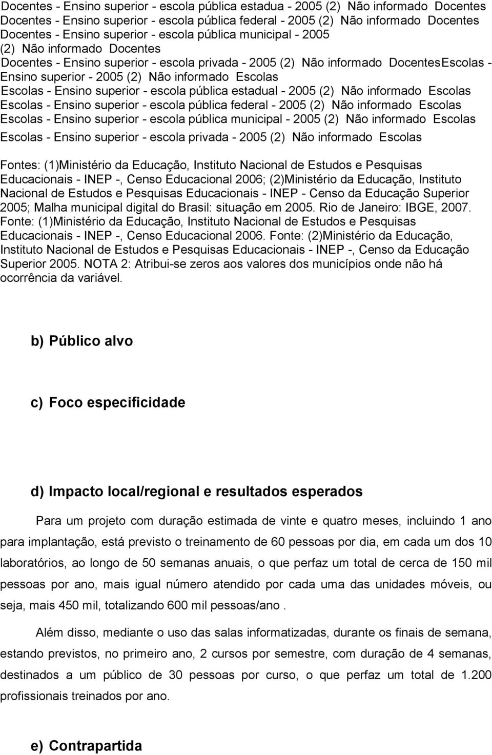 Escolas Escolas - Ensino superior - escola pública estadual - 2005 (2) Não informado Escolas Escolass - Ensino superior - escola pública federal - 2005 (2) Não informado Escolas Escolass - Ensino