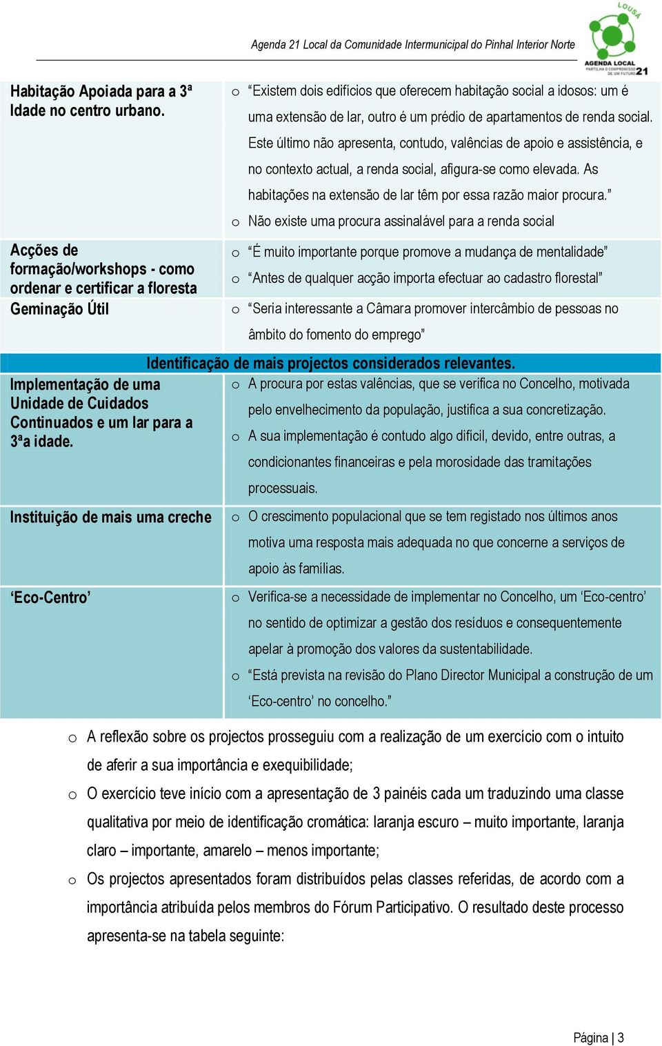 apartamentos de renda social. Este último não apresenta, contudo, valências de apoio e assistência, e no contexto actual, a renda social, afigura-se como elevada.