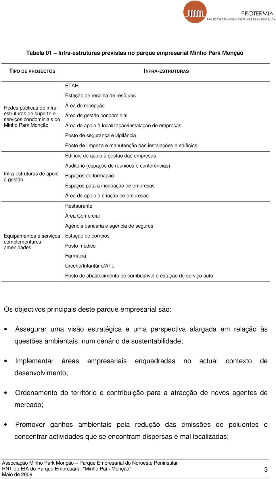 das instalações e edifícios Edifício de apoio à gestão das empresas Infra-estruturas de apoio à gestão Auditório (espaços de reuniões e conferências) Espaços de formação Espaços pata a incubação de