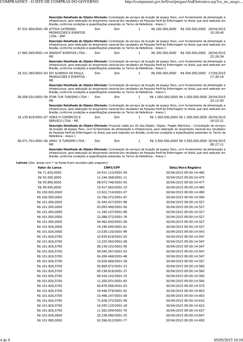 000,0000 17/04/2015 17:39:18 08.008.031/0001-09 STAR TUR TURISMO LTDA - Sim Sim 1 R$ 1.000.000,0000 R$ 1.000.000,0000 29/04/2015 23:12:40 18.135.