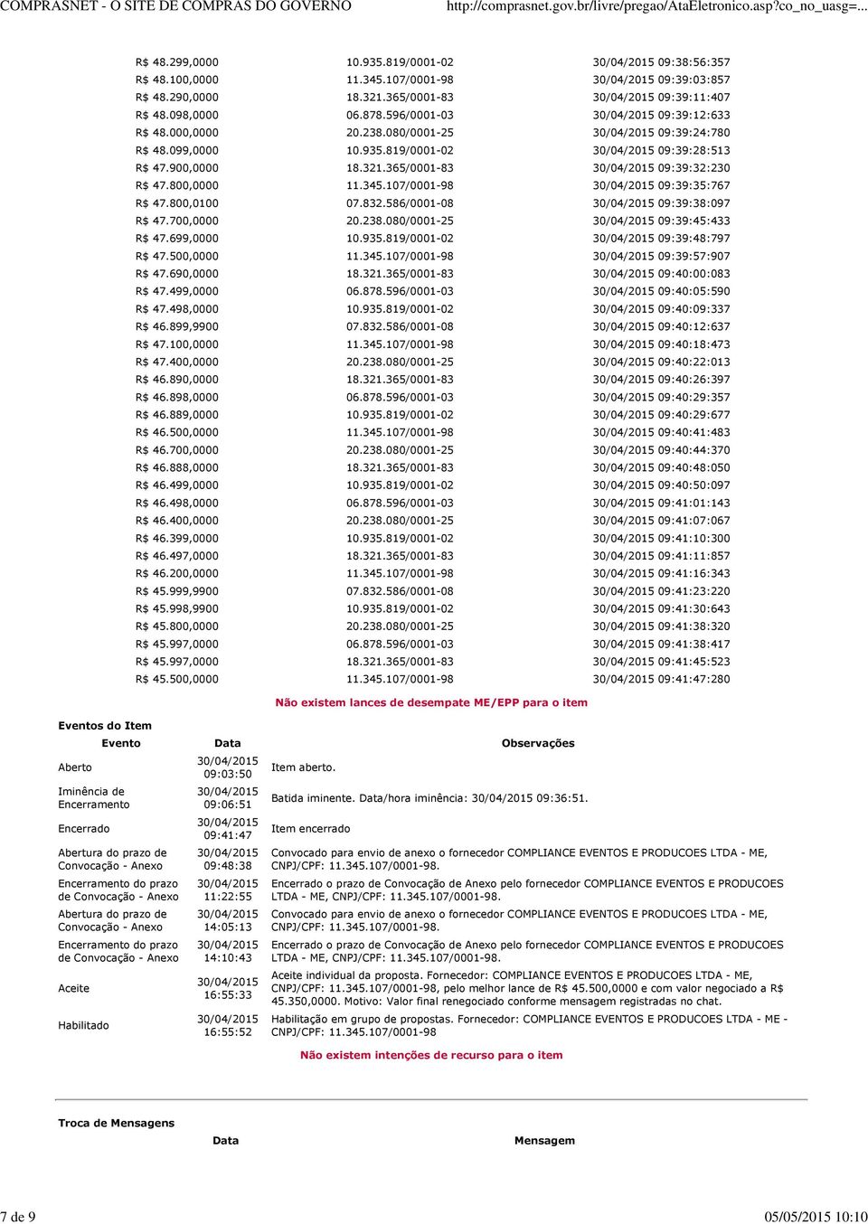 365/0001-83 09:39:32:230 R$ 47.800,0000 11.345.107/0001-98 09:39:35:767 R$ 47.800,0100 07.832.586/0001-08 09:39:38:097 R$ 47.700,0000 20.238.080/0001-25 09:39:45:433 R$ 47.699,0000 10.935.