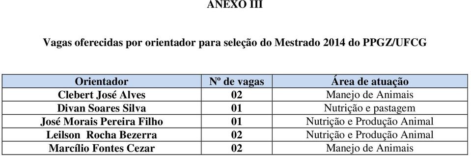 Soares Silva 01 Nutrição e pastagem José Morais Pereira Filho 01 Nutrição e