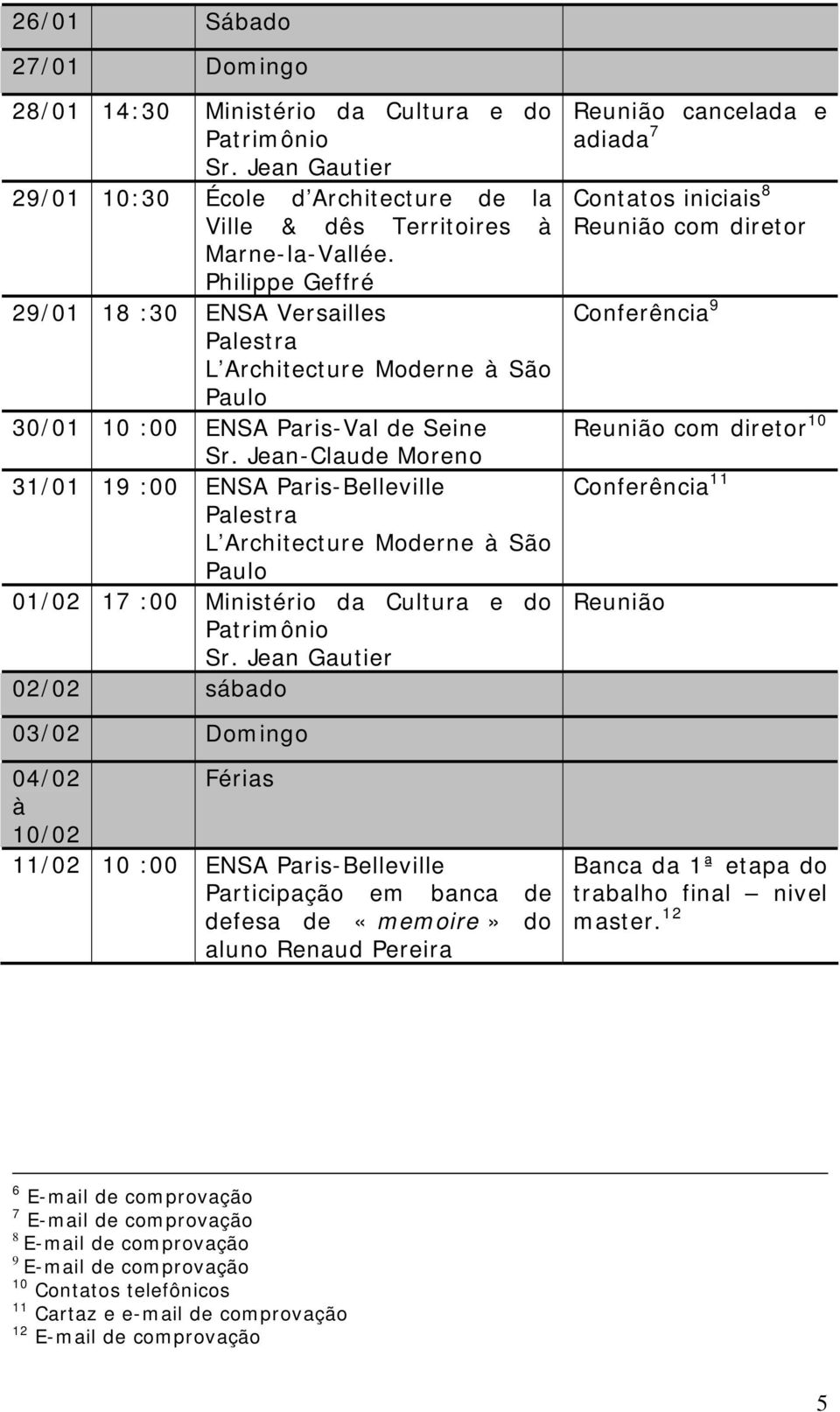 Jean-Claude Moreno 31/01 19 :00 ENSA Paris-Belleville Palestra L Architecture Moderne à São Paulo 01/02 17 :00 Ministério da Cultura e do Patrimônio Sr.