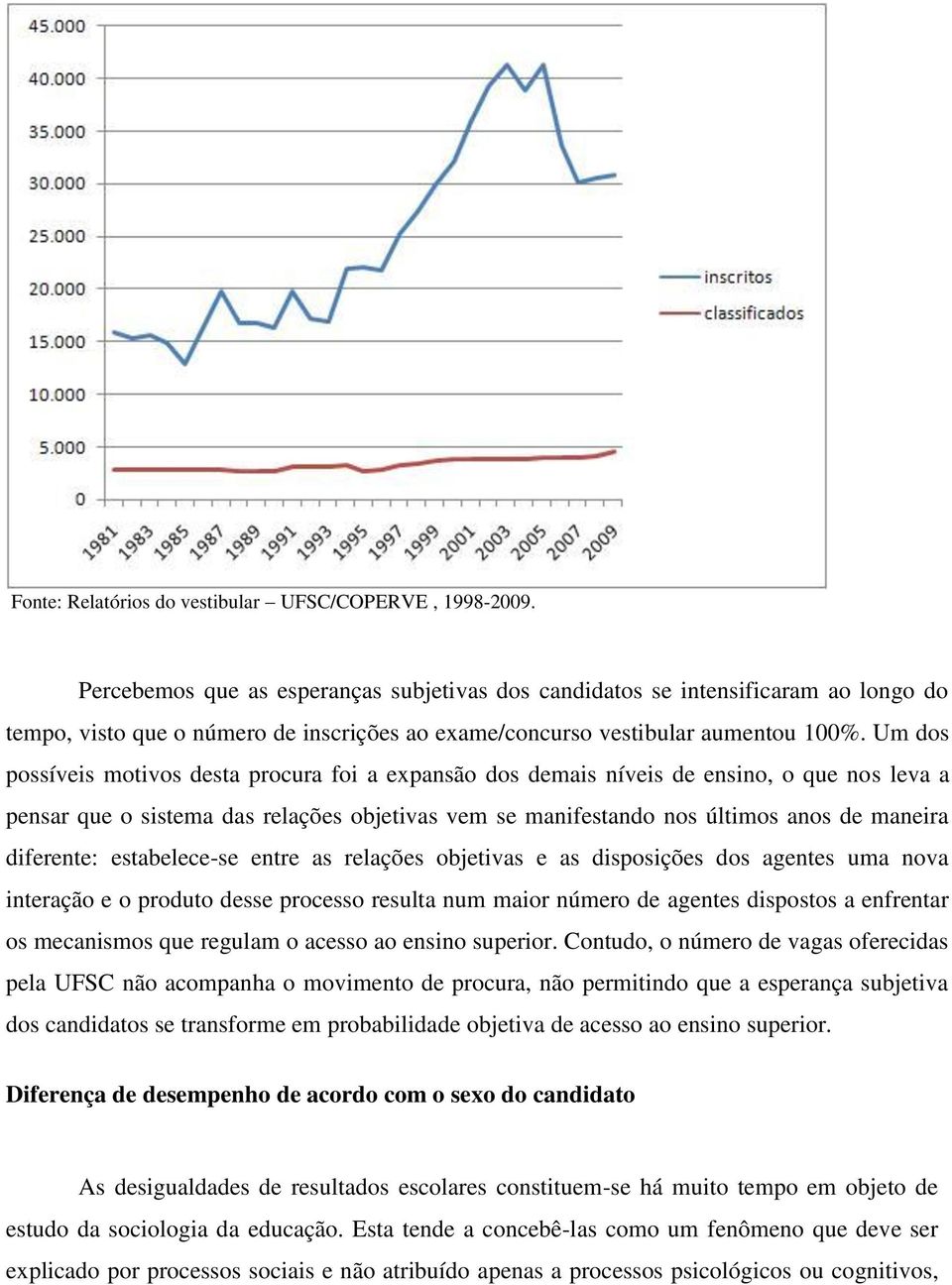 Um dos possíveis motivos desta procura foi a expansão dos demais níveis de ensino, o que nos leva a pensar que o sistema das relações objetivas vem se manifestando nos últimos anos de maneira