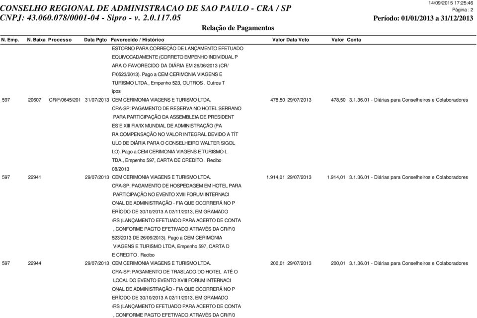 01 - Diárias para Conselheiros e Colaboradores CRA-SP: PAGAMENTO DE RESERVA NO HOTEL SERRANO PARA PARTICIPAÇÃO DA ASSEMBLEIA DE PRESIDENT ES E XIII FIA/IX MUNDIAL DE ADMINISTRAÇÃO (PA RA COMPENSAÇÃO