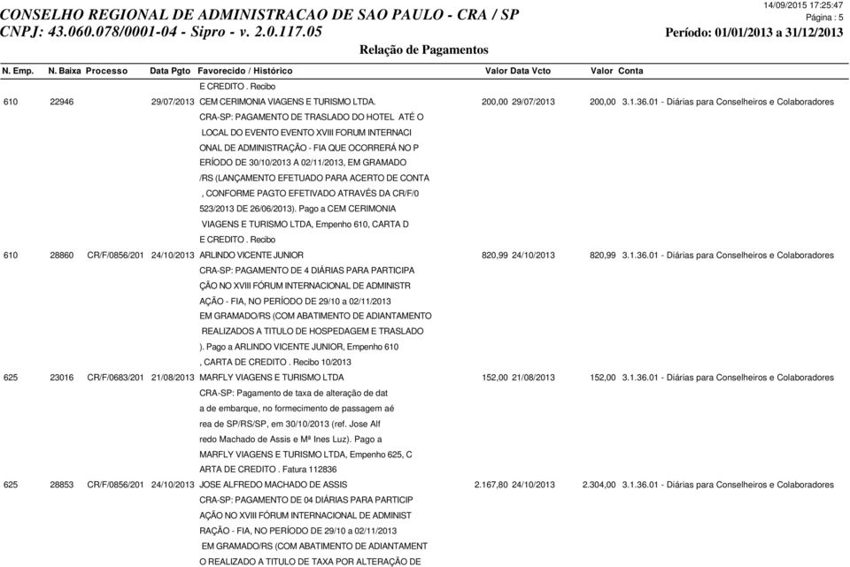 CR/F/0856/201 24/10/2013 ARLINDO VICENTE JUNIOR 820,99 24/10/2013 820,99 3.1.36.