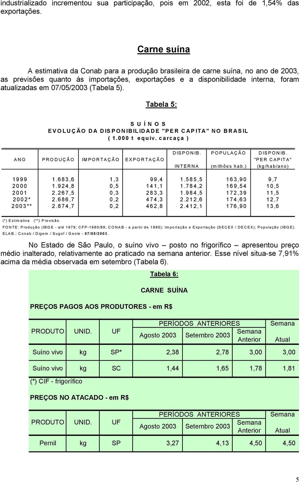 07/05/2003 (Tabela 5). Tabela 5: S U Í N O S EVOLUÇÃO DA DISPONIBILIDADE "PER CAPITA" NO BRASIL ( 1.000 t equiv. carcaça ) DISPONIB. POPULAÇÃO DISPONIB.