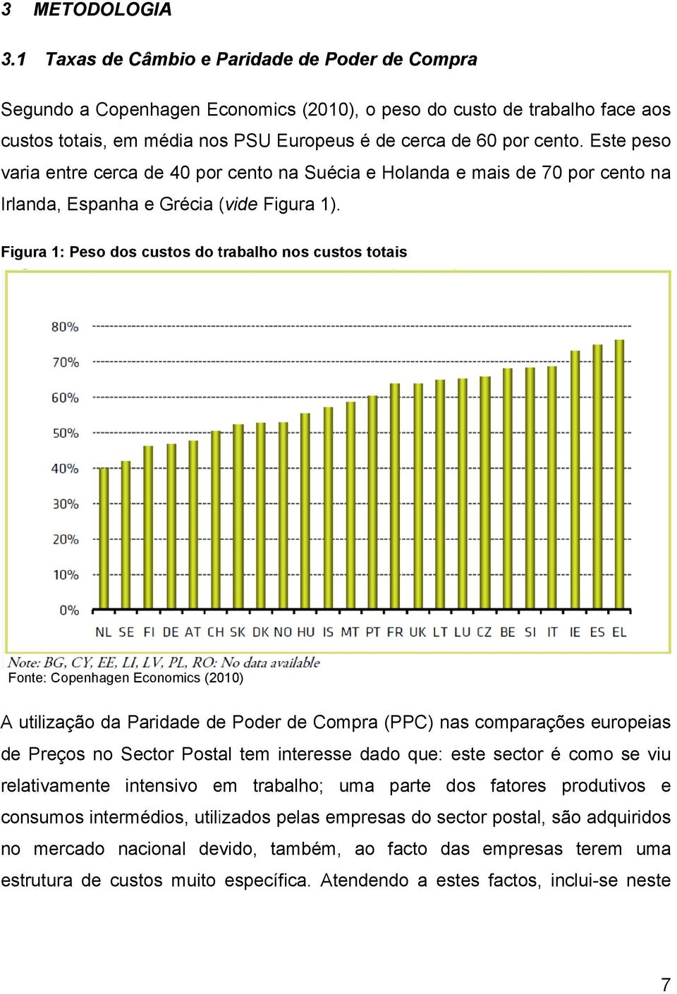 Este peso varia entre cerca de 40 por cento na Suécia e Holanda e mais de 70 por cento na Irlanda, Espanha e Grécia (vide Figura 1).