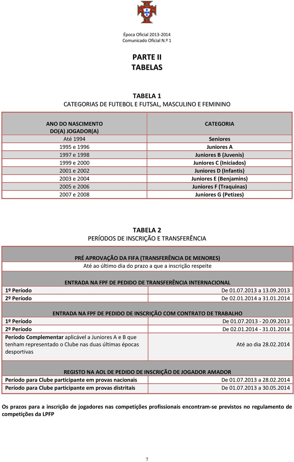 INSCRIÇÃO E TRANSFERÊNCIA PRÉ APROVAÇÃO DA FIFA (TRANSFERÊNCIA DE MENORES) Até ao último dia do prazo a que a inscrição respeite ENTRADA NA FPF DE PEDIDO DE TRANSFERÊNCIA INTERNACIONAL 1º Período De