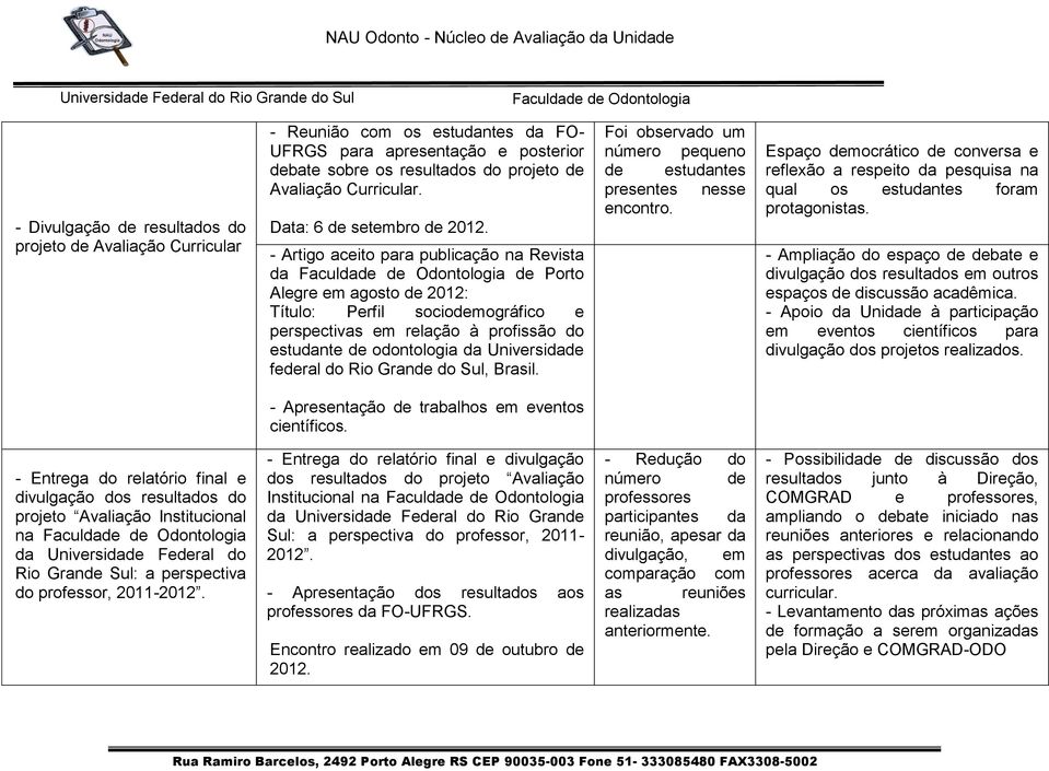 - Artigo aceito para publicação na Revista da de Porto Alegre em agosto de 2012: Título: Perfil sociodemográfico e perspectivas em relação à profissão do estudante de odontologia da Universidade