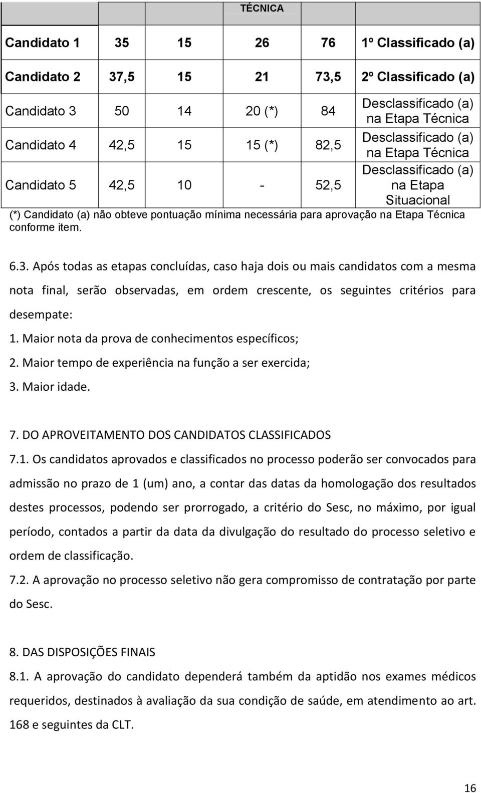 Técnica conforme item. 6.3. Após todas as etapas concluídas, caso haja dois ou mais candidatos com a mesma nota final, serão observadas, em ordem crescente, os seguintes critérios para desempate: 1.