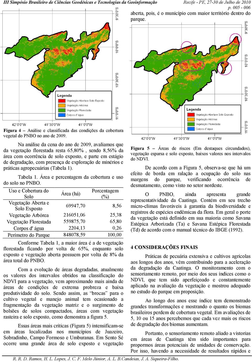 de minérios e práticas agropecuárias (Tabela 1). Tabela 1. Área e percentagem da cobertura e uso do solo no PNBO.