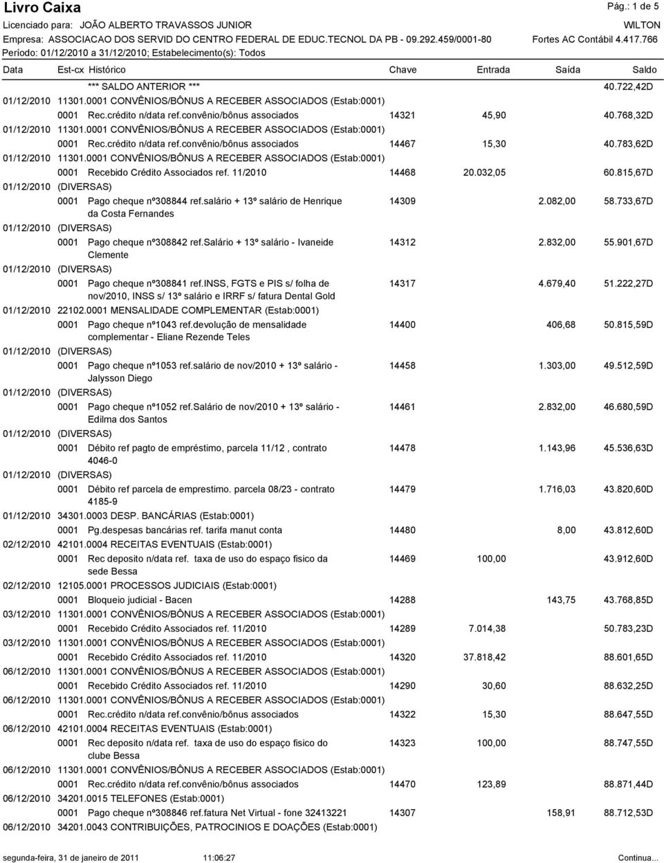 crédito n/data ref.convênio/bônus associados 14467 15,30 40.783,62D 01/12/2010 11301. CONVÊNIOS/BÔNUS A RECEBER ASSOCIADOS (Estab:) Recebido Crédito Associados ref. 11/2010 14468 20.032,05 60.