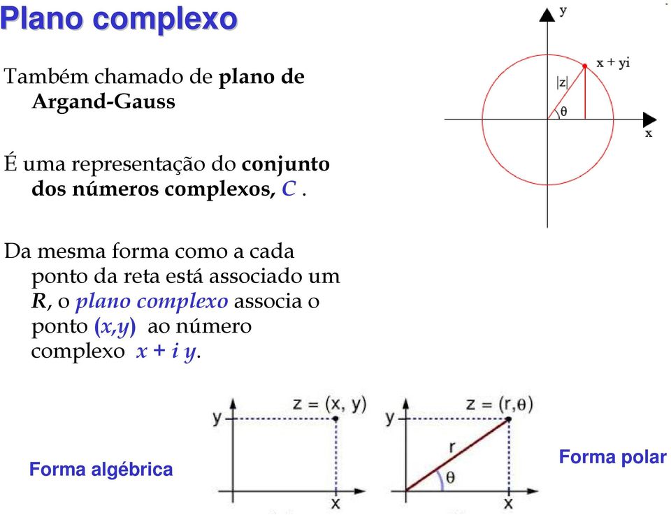 Da mesma forma como a cada ponto da reta está associado um R, o plano