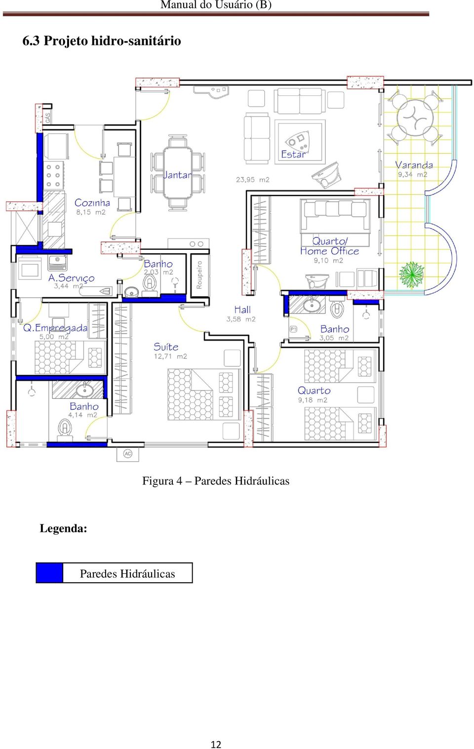 Figura 4 Paredes