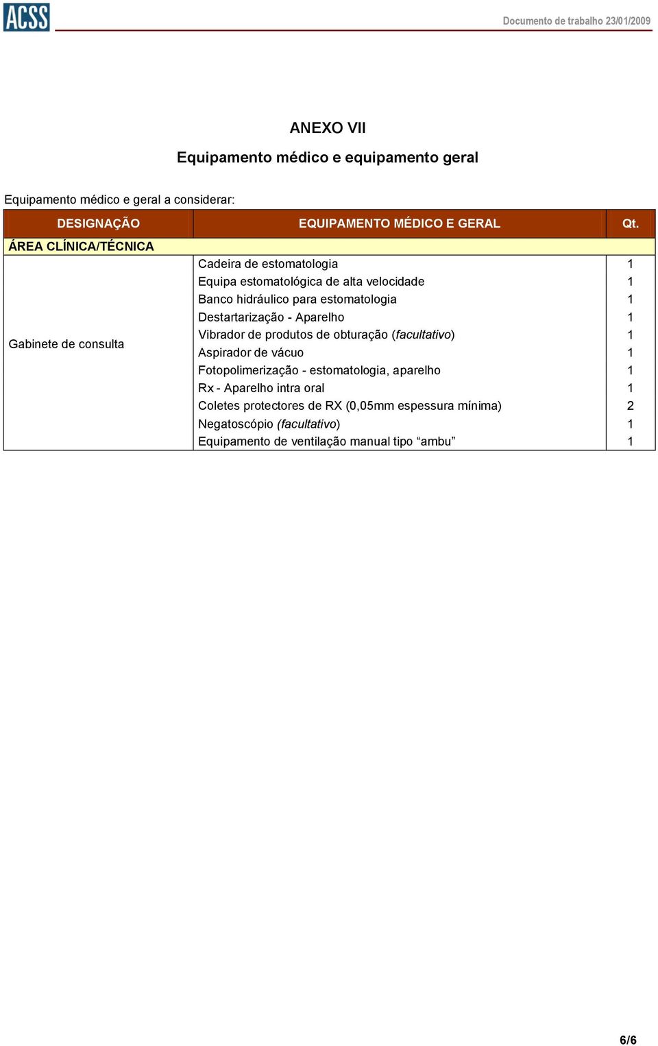 estomatologia 1 Destartarização - Aparelho 1 Vibrador de produtos de obturação (facultativo) 1 Aspirador de vácuo 1 Fotopolimerização -