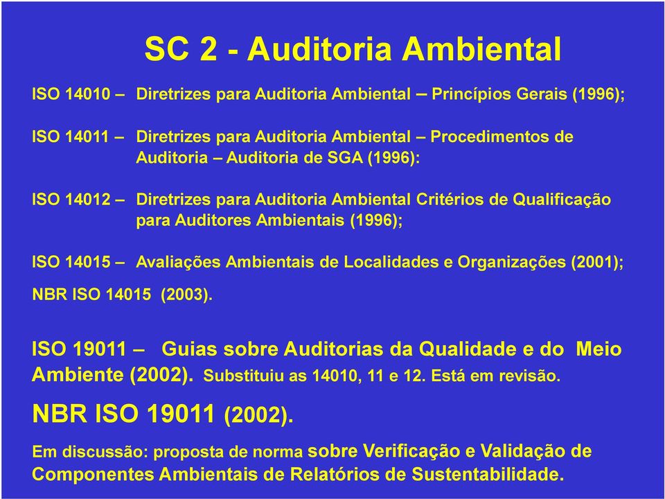 Ambientais de Localidades e Organizações (2001); NBR ISO 14015 (2003). ISO 19011 Guias sobre Auditorias da Qualidade e do Meio Ambiente (2002).