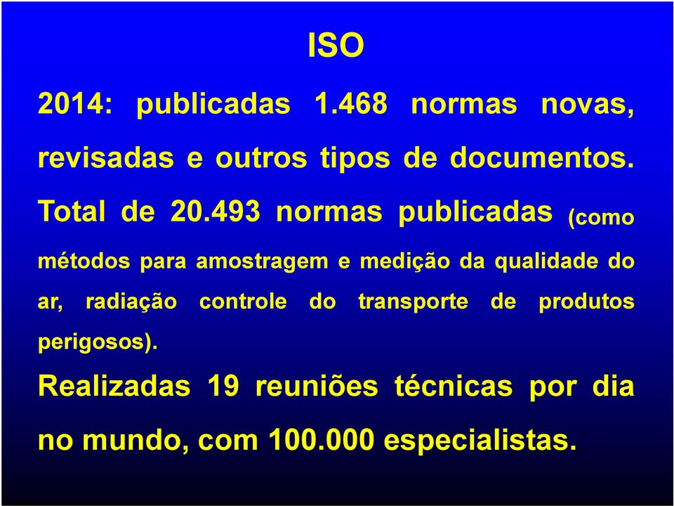 493 normas publicadas (como métodos para amostragem e medição da qualidade