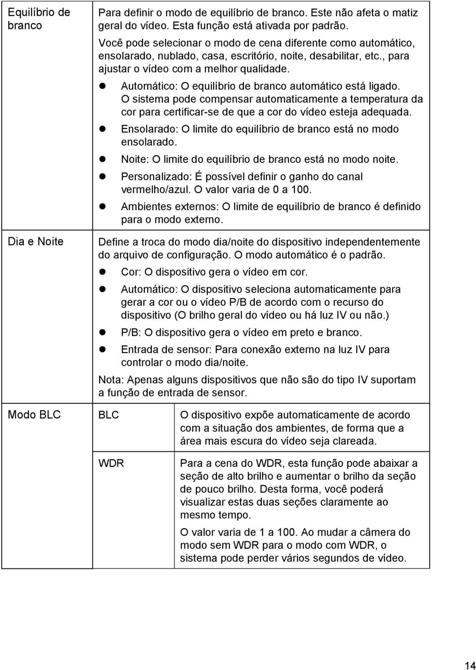 Automático: O equilíbrio de branco automático está ligado. O sistema pode compensar automaticamente a temperatura da cor para certificar-se de que a cor do vídeo esteja adequada.