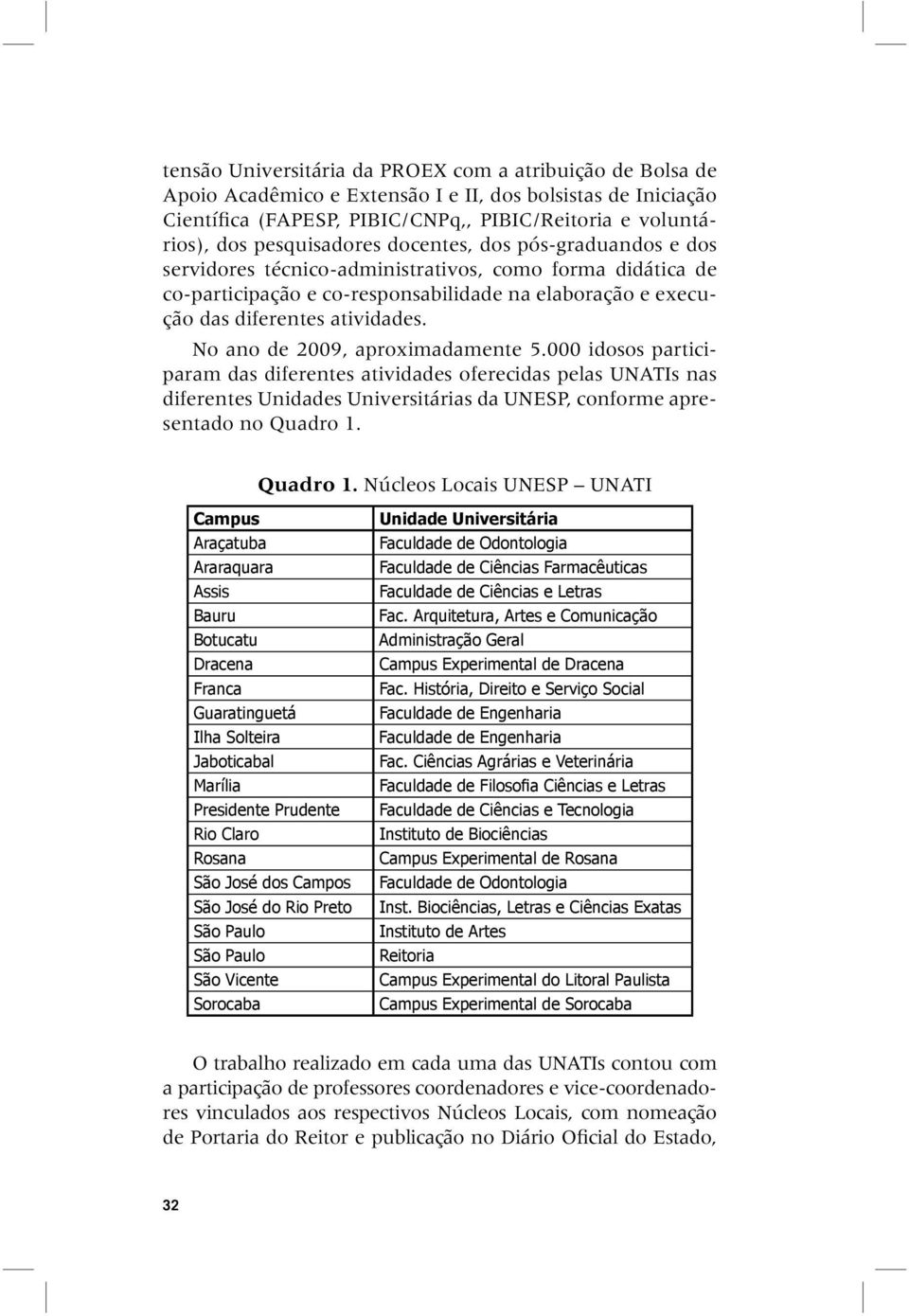 No ano de 2009, aproximadamente 5.000 idosos participaram das diferentes atividades oferecidas pelas UNATIs nas diferentes Unidades Universitárias da UNESP, conforme apresentado no Quadro 1.