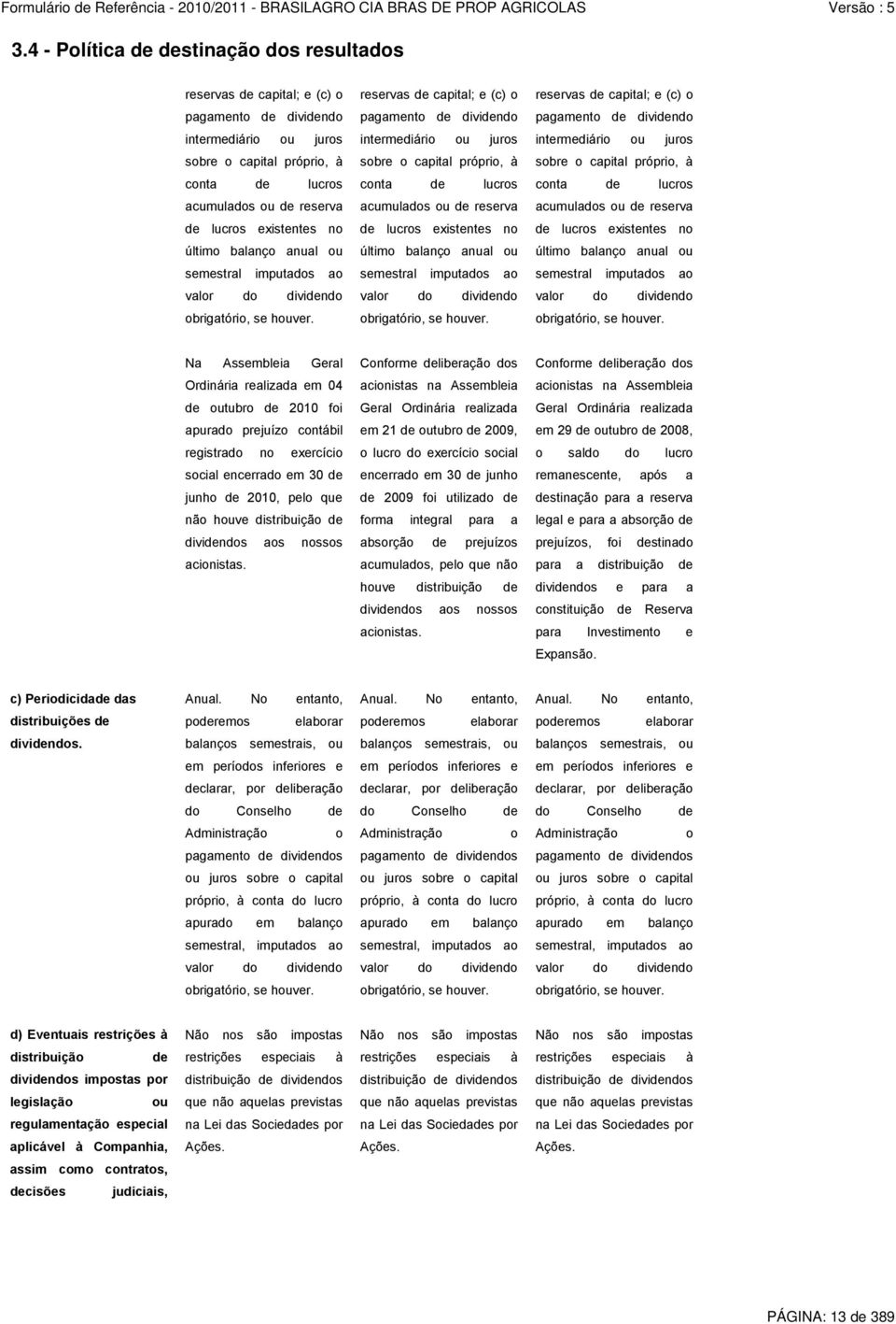 acumulados ou de reserva acumulados ou de reserva acumulados ou de reserva de lucros existentes no de lucros existentes no de lucros existentes no último balanço anual ou último balanço anual ou