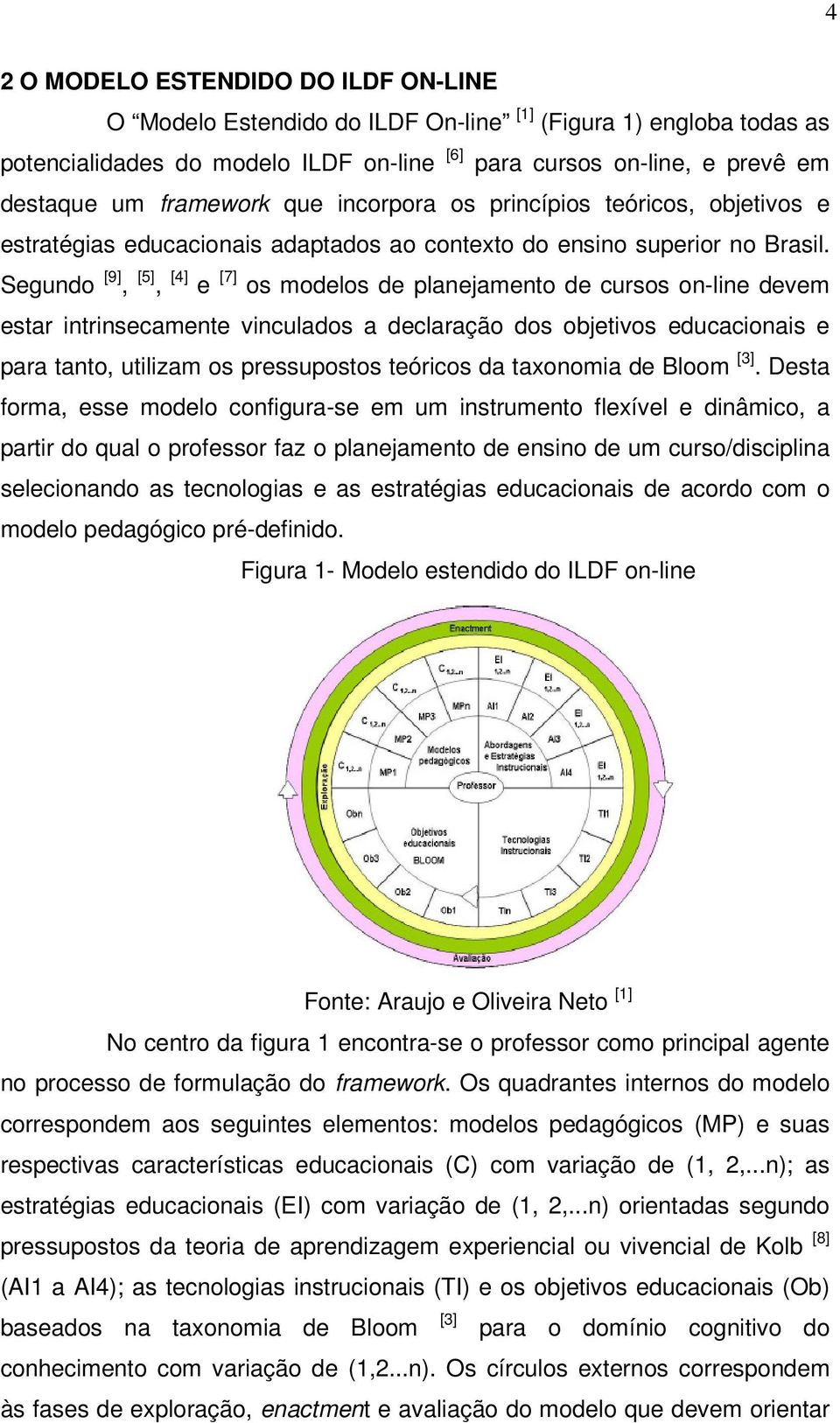 Segundo [9], [5], [4] e [7] os modelos de planejamento de cursos on-line devem estar intrinsecamente vinculados a declaração dos objetivos educacionais e para tanto, utilizam os pressupostos teóricos