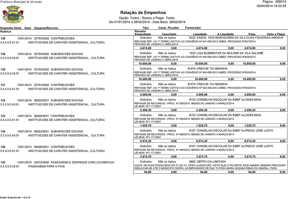 01 INSTITUICOES DE CARATER ASSISTENCIAL, CULTURAL E EDUCACIONA 131 10/01/2014 33753/0020 CONTRIBUICOES 3.4.4.5.0.41.