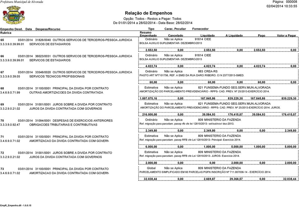 99 OUTRAS AMORTIZACOES DA DIVIDA CONTRATADA 69 03/01/2014 31001/0001 JUROS SOBRE A DIVIDA POR CONTRATO 3.3.2.9.0.21.