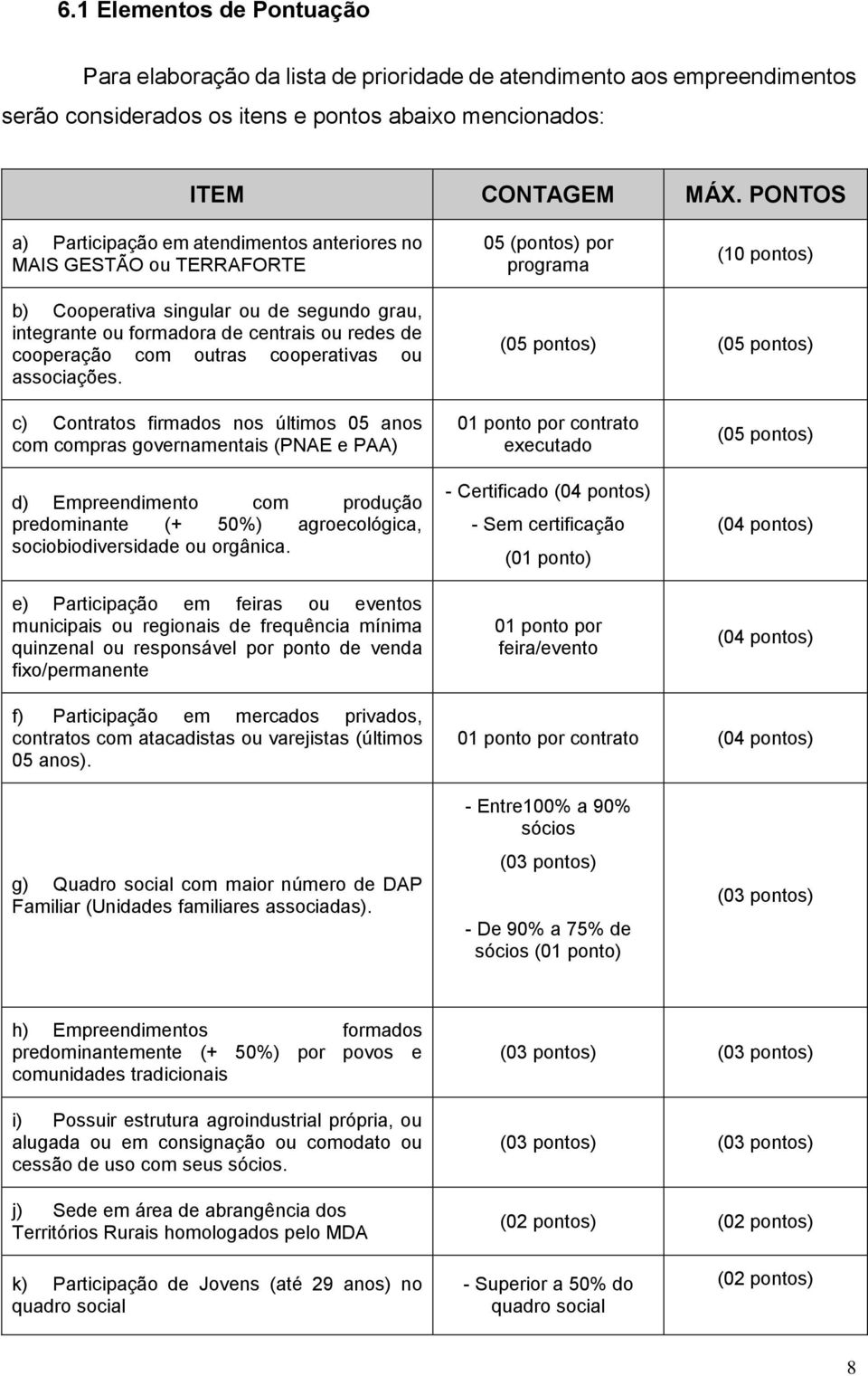 redes de cooperação com outras cooperativas ou associações.