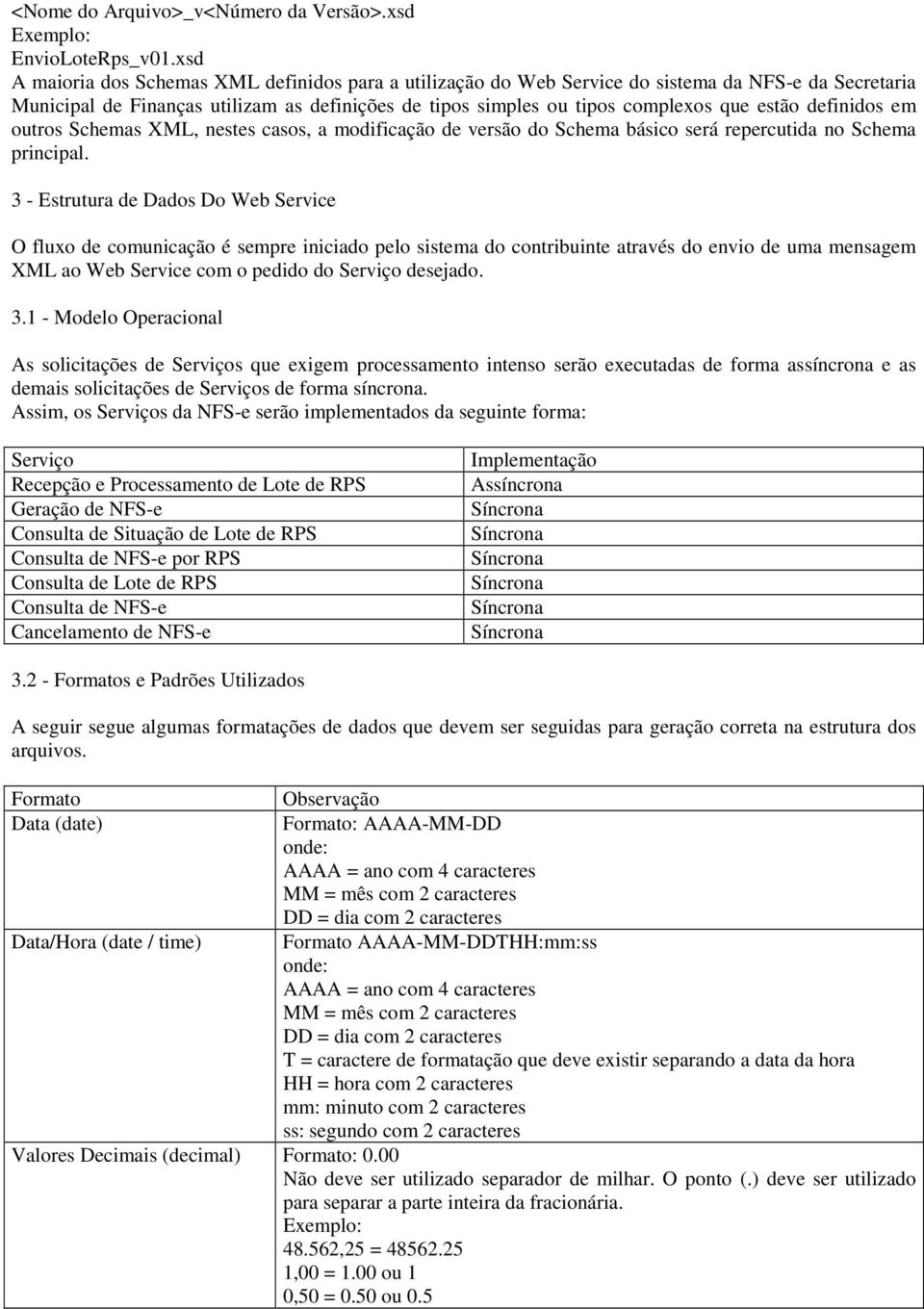 definidos em outros Schemas XML, nestes casos, a modificação de versão do Schema básico será repercutida no Schema principal.