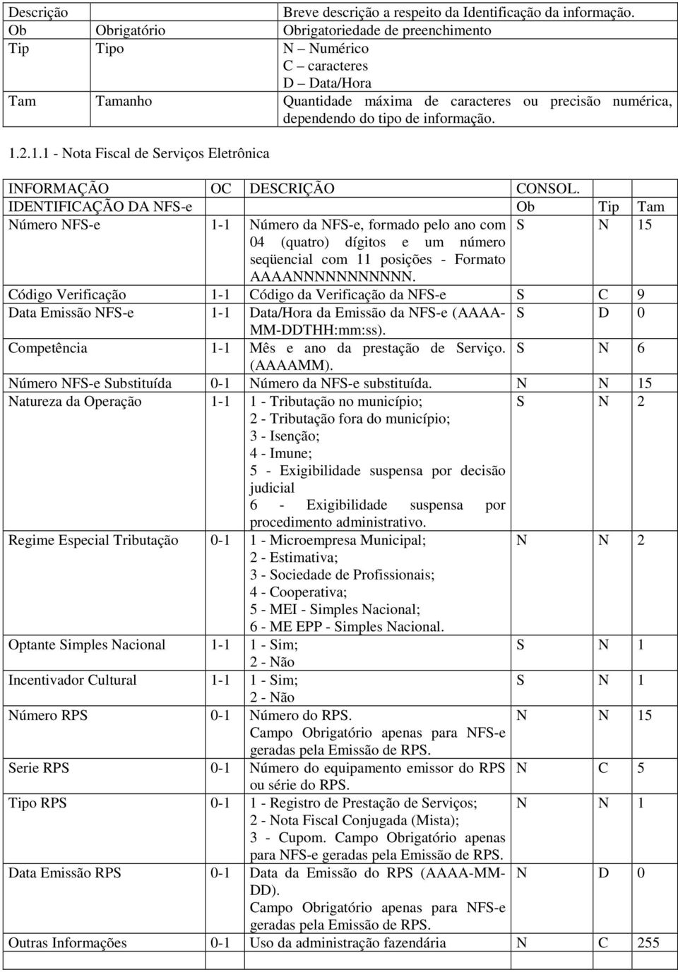 2.1.1 - Nota Fiscal de Serviços Eletrônica INFORMAÇÃO OC DESCRIÇÃO CONSOL.