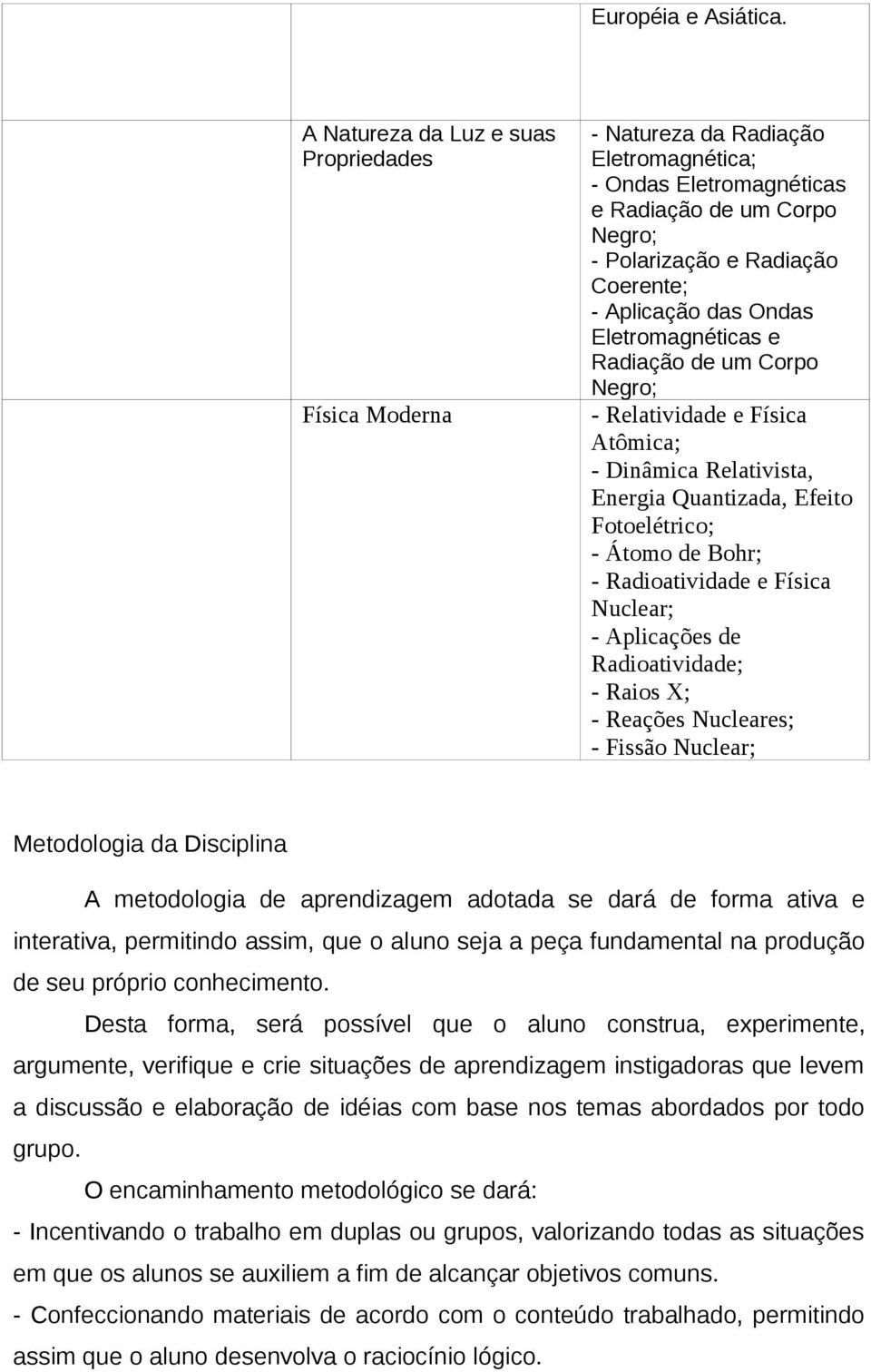 Ondas Eletromagnéticas e Radiação de um Corpo Negro; - Relatividade e Física Atômica; - Dinâmica Relativista, Energia Quantizada, Efeito Fotoelétrico; - Átomo de Bohr; - Radioatividade e Física