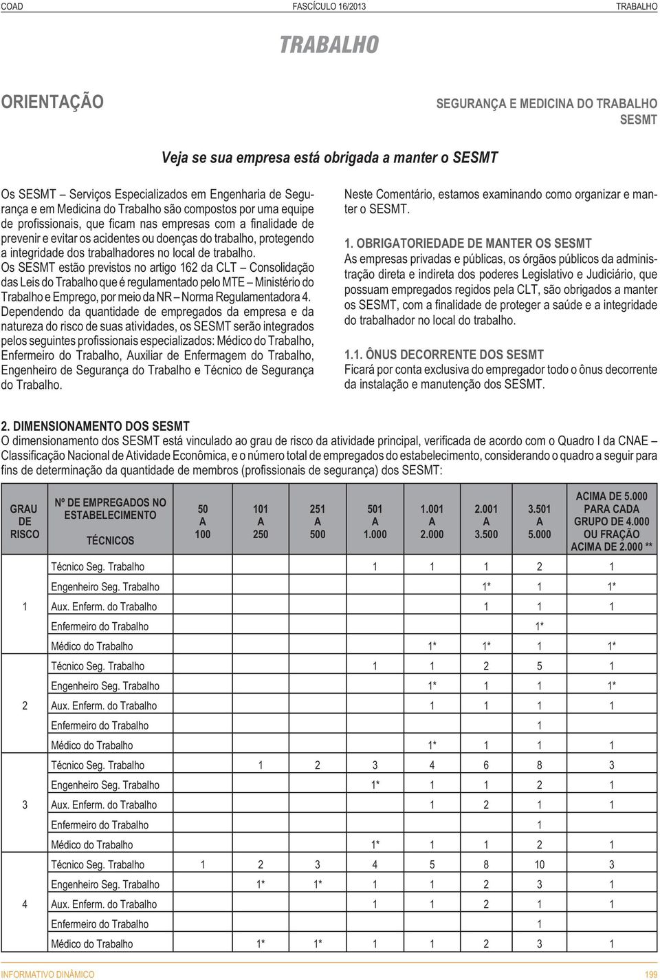 trabalhadores no local de trabalho.