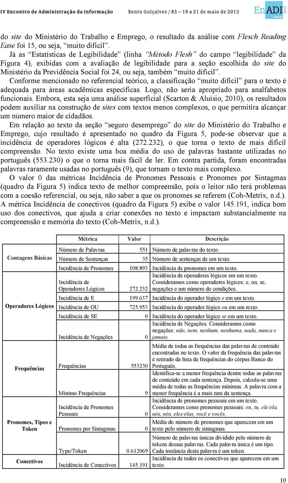 foi 24, ou seja, também muito difícil. Conforme mencionado no referencial teórico, a classificação muito difícil para o texto é adequada para áreas acadêmicas específicas.