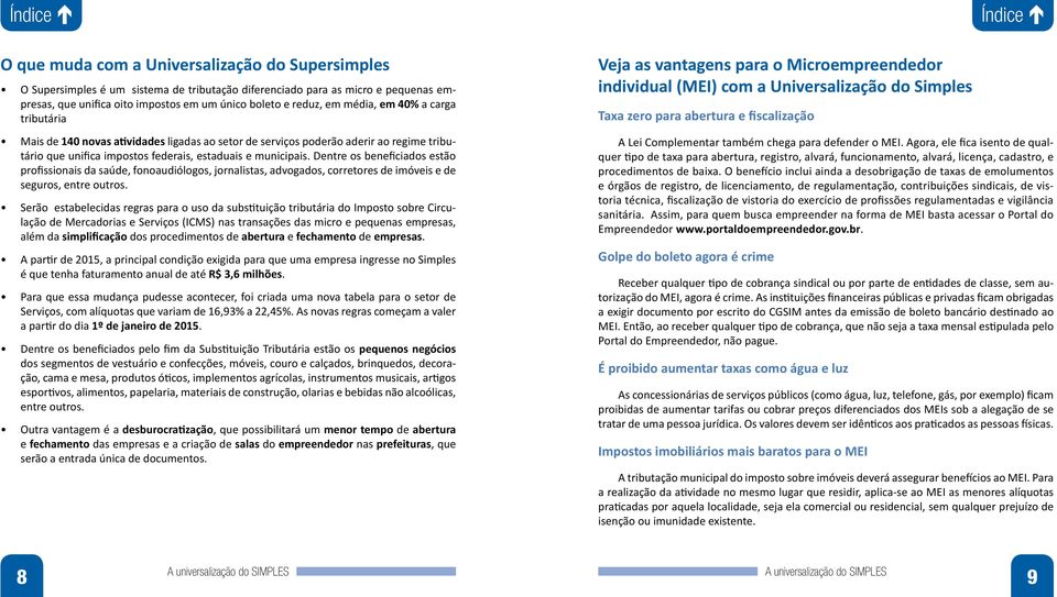 Dentre os beneficiados estão profissionais da saúde, fonoaudiólogos, jornalistas, advogados, corretores de imóveis e de seguros, entre outros.