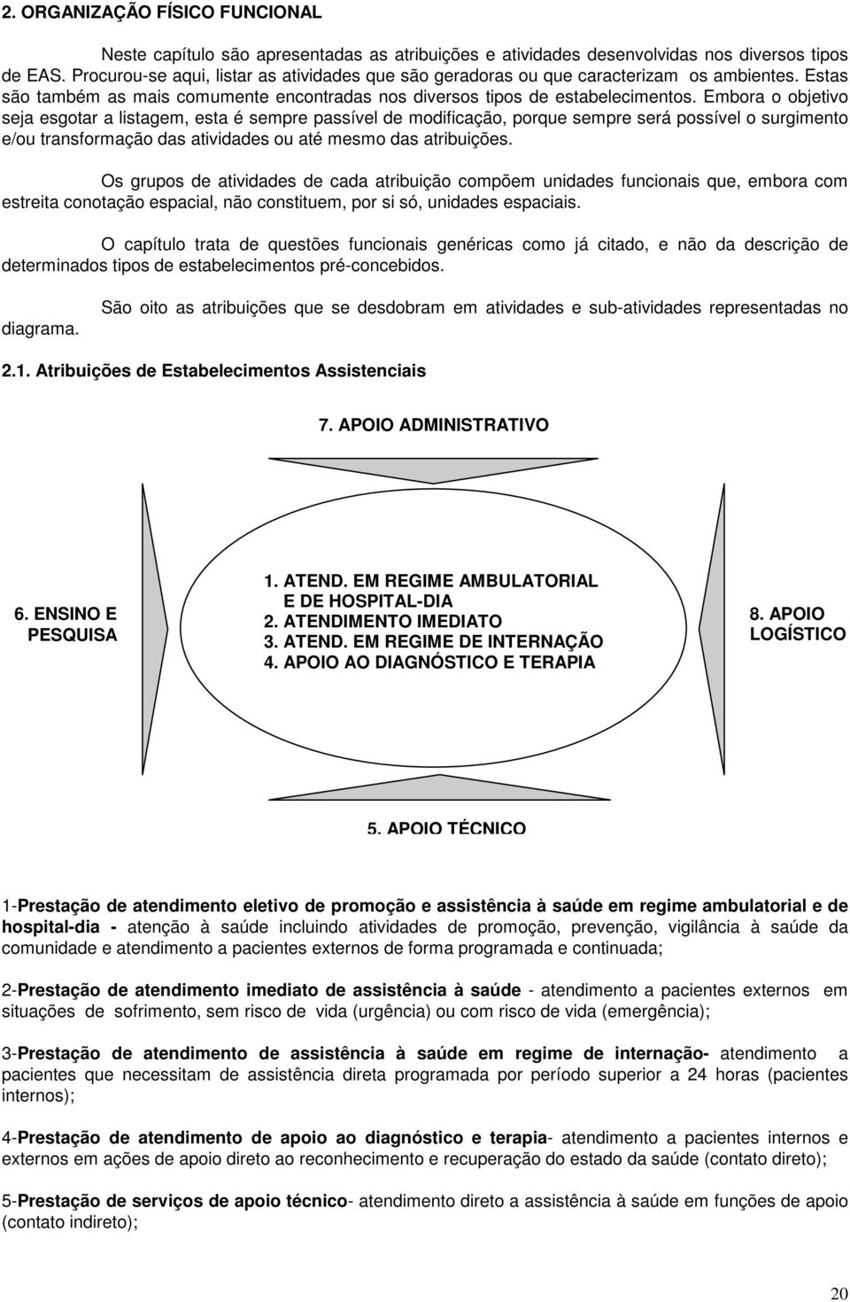 Embora o objetivo seja esgotar a listagem, esta é sempre passível de modificação, porque sempre será possível o surgimento e/ou transformação das atividades ou até mesmo das atribuições.