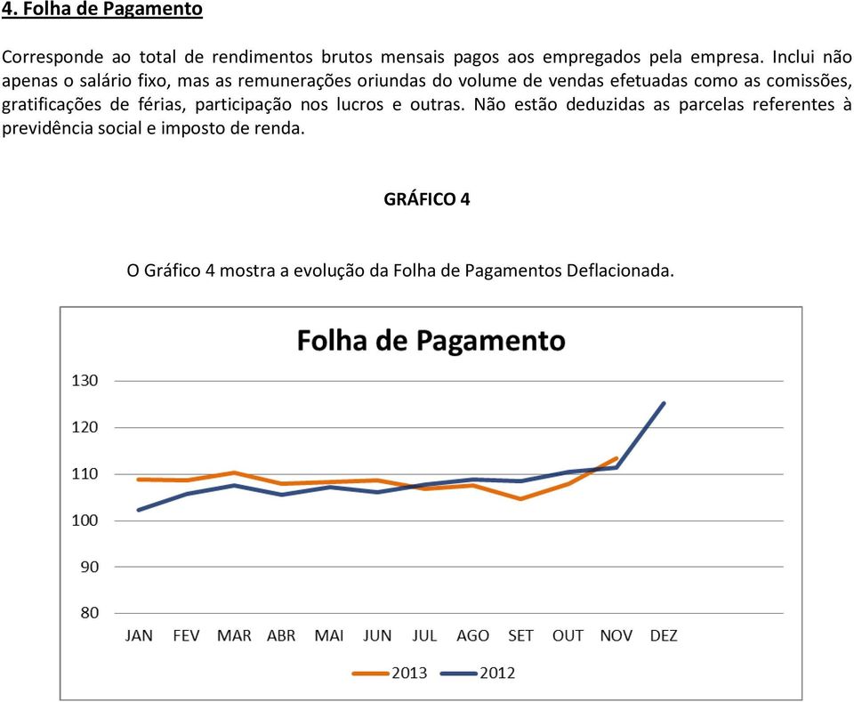 comissões, gratificações de férias, participação nos lucros e outras.