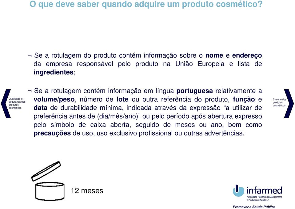 produtos cosméticos Se a rotulagem contém informação em língua portuguesa relativamente a volume/peso, número de lote ou outra referência do produto, função e data de