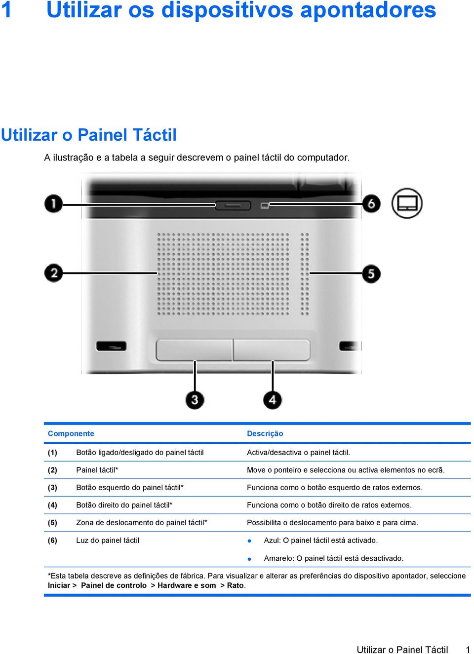 (3) Botão esquerdo do painel táctil* Funciona como o botão esquerdo de ratos externos. (4) Botão direito do painel táctil* Funciona como o botão direito de ratos externos.