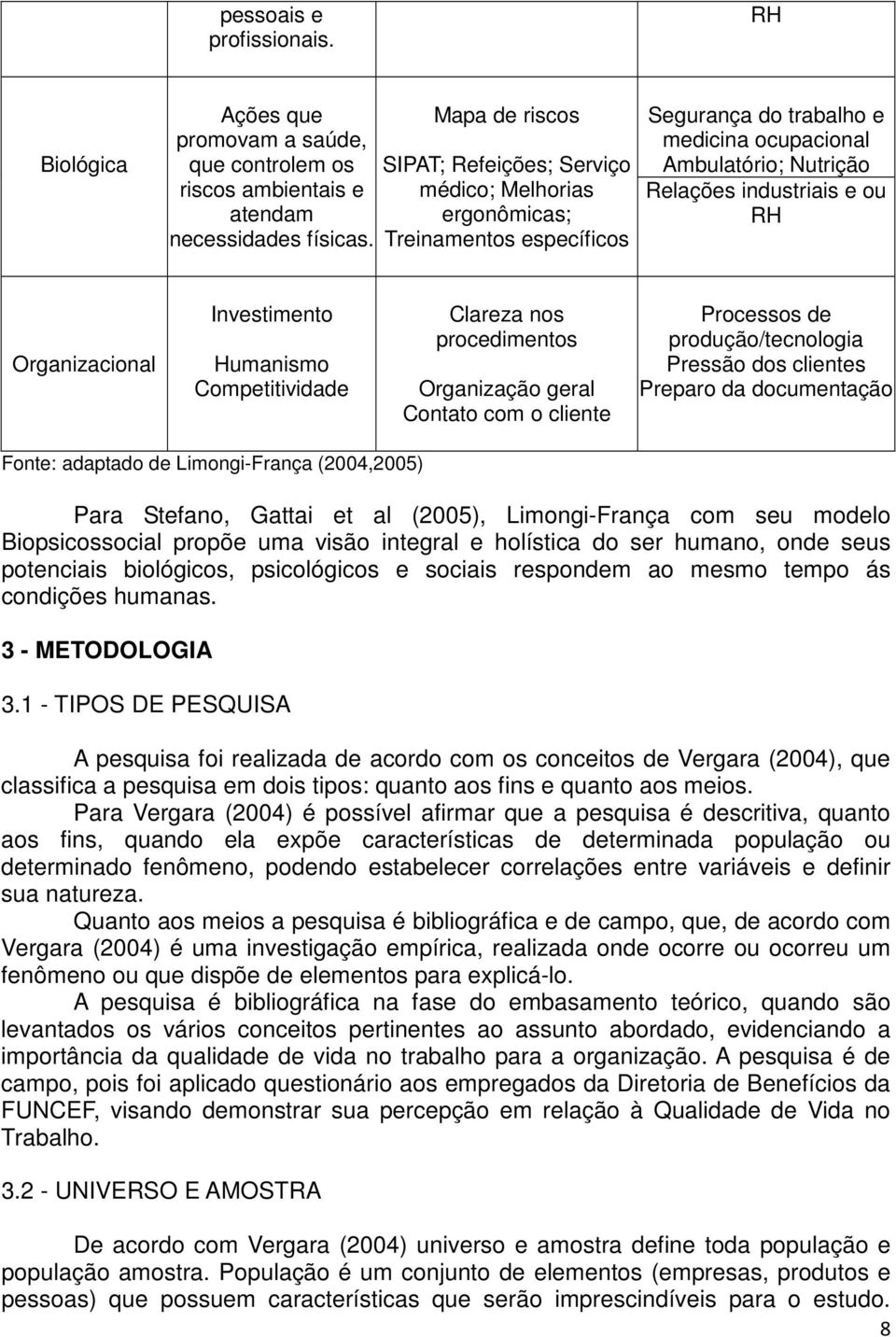 Organizacional Investimento Humanismo Competitividade Clareza nos procedimentos Organização geral Contato com o cliente Processos de produção/tecnologia Pressão dos clientes Preparo da documentação